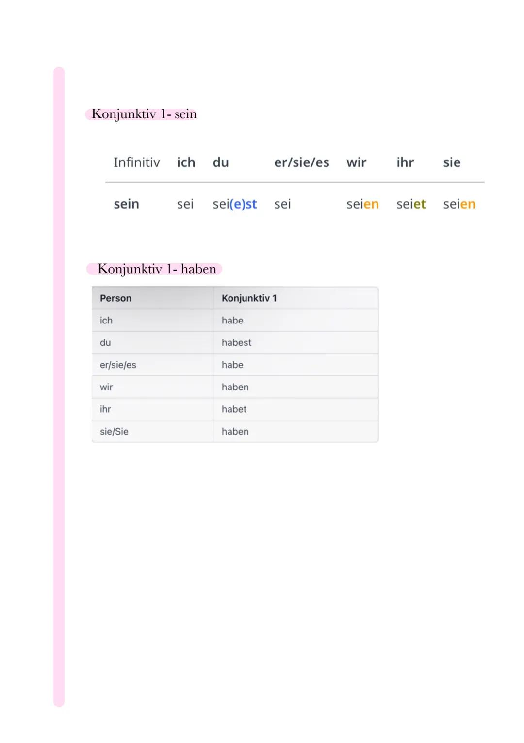 # Konjunktiv 1

Was ist Konjunktiv 1
Der Konjunktir 1 ist eine Verbform, also ein Modus.
Man verwendet ihn hauptsächlich für die indirekte R