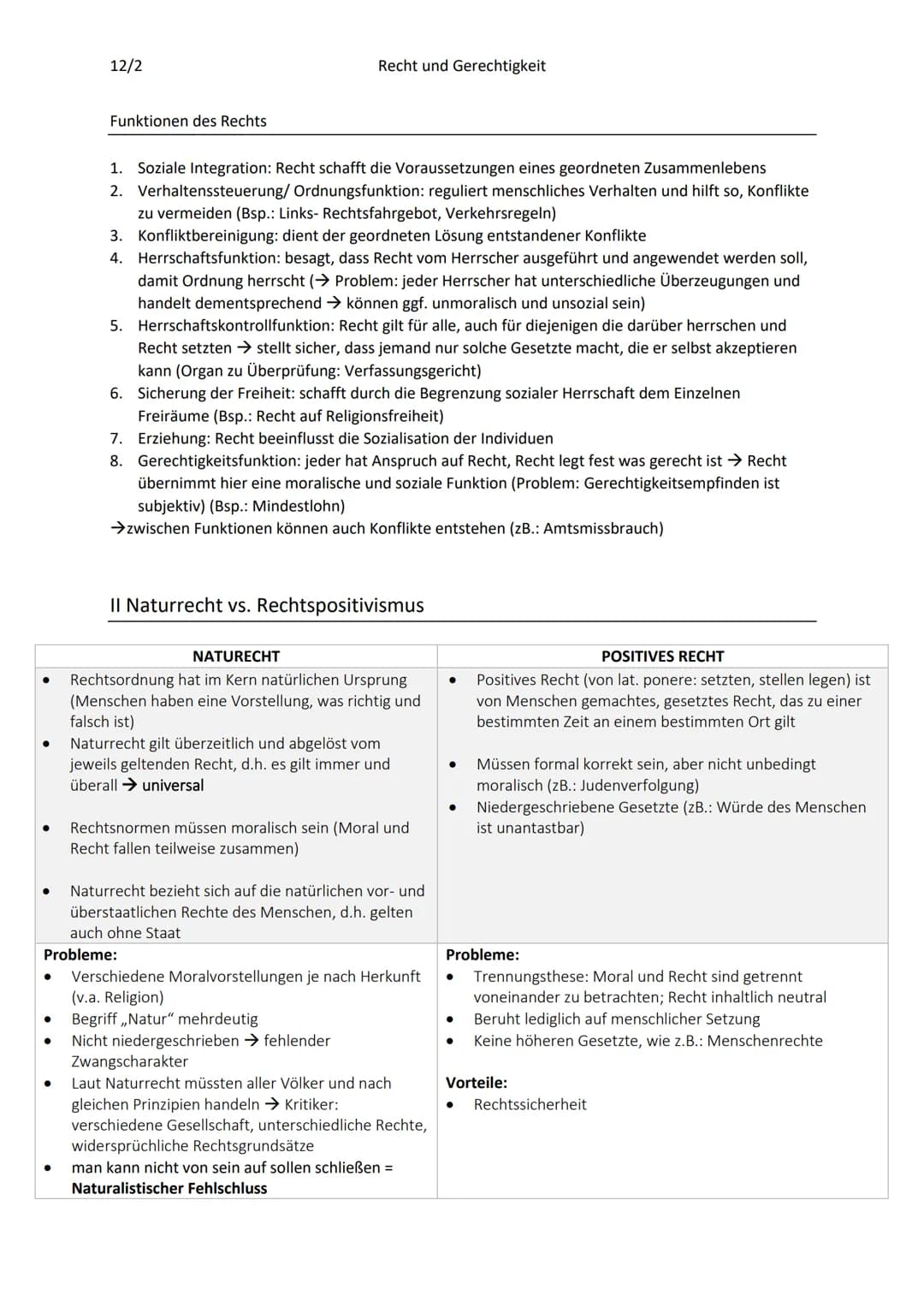 12/2
I Funktionen von Recht
Recht und Gerechtigkeit
Begriffserklärung von Recht
,,Recht"= Verhaltenskatalog für menschliches Handeln, Recht 