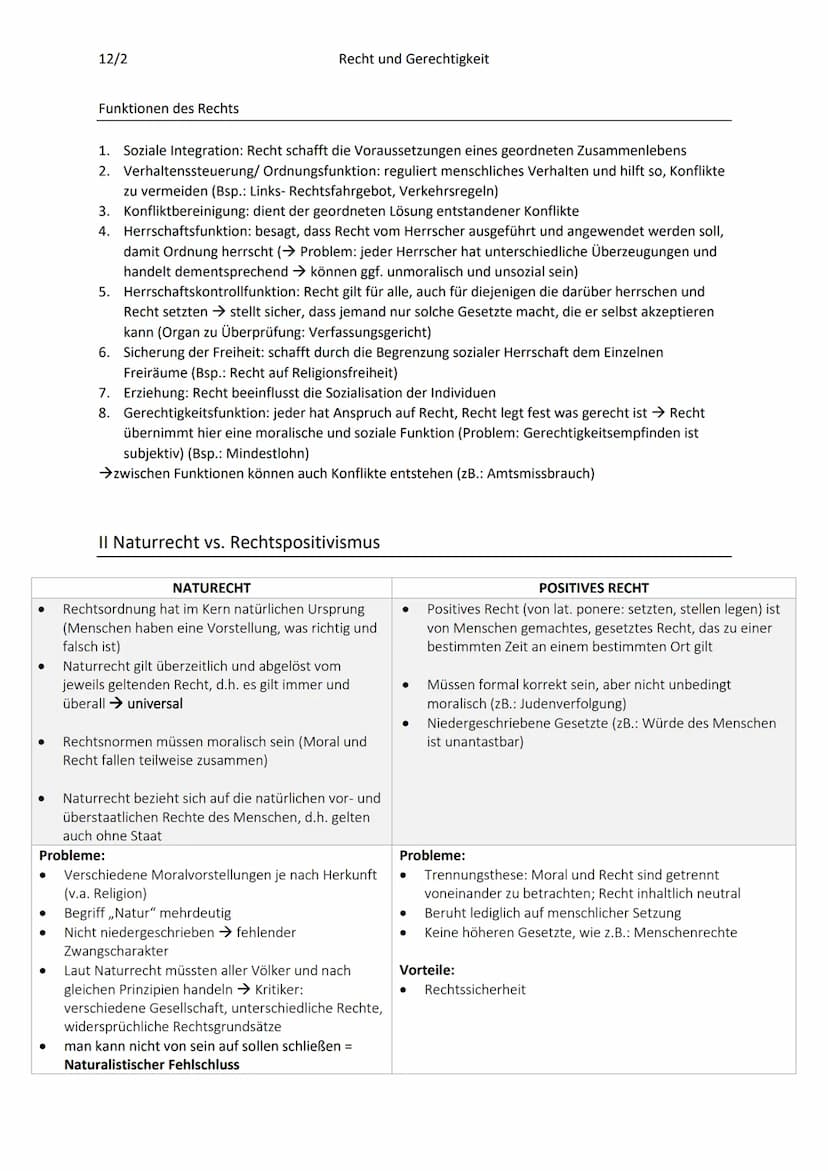 12/2
I Funktionen von Recht
Recht und Gerechtigkeit
Begriffserklärung von Recht
,,Recht"= Verhaltenskatalog für menschliches Handeln, Recht 