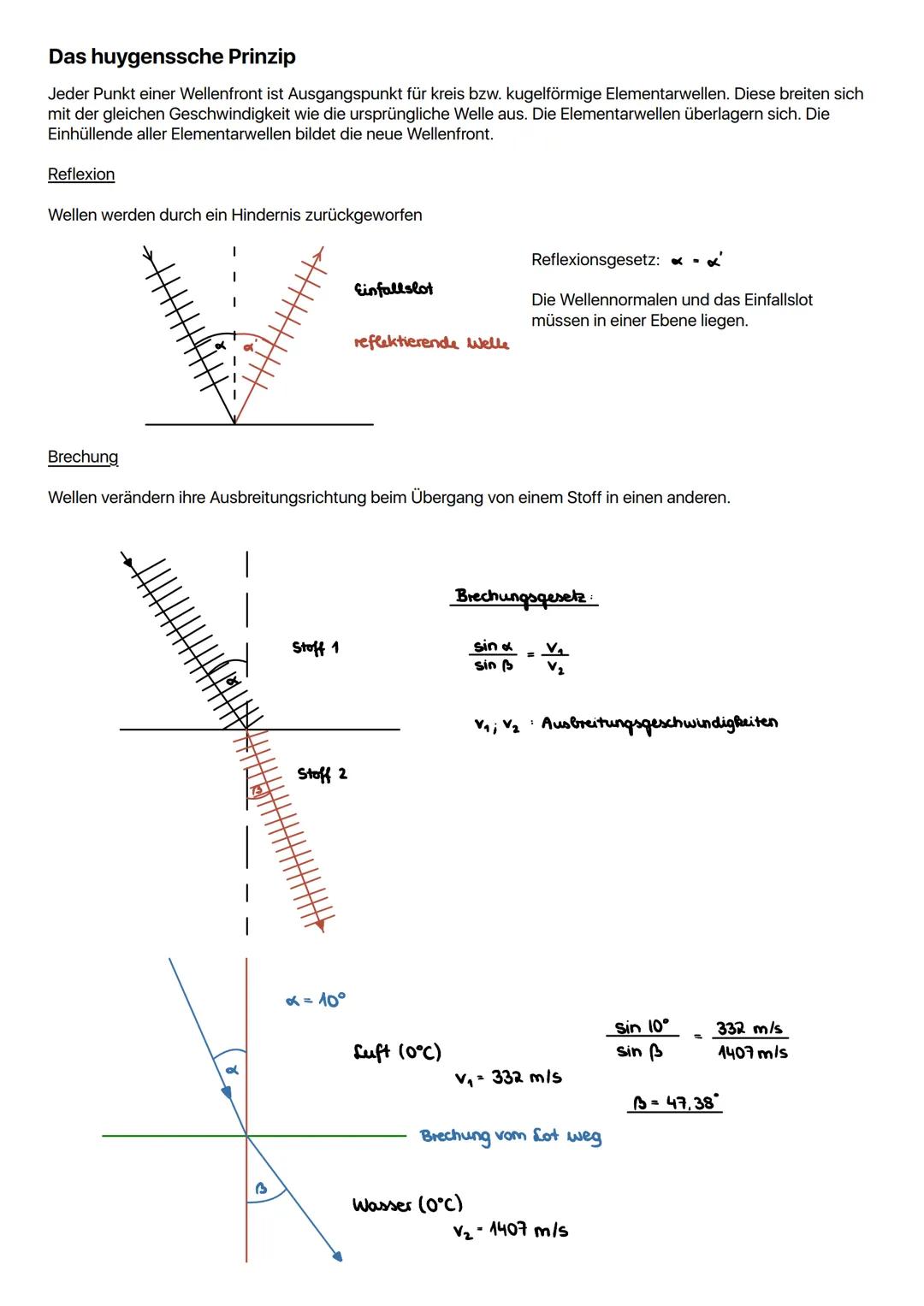 # Das huygenssche Prinzip

Jeder Punkt einer Wellenfront ist Ausgangspunkt für kreis bzw. kugelförmige Elementarwellen. Diese breiten sich
m