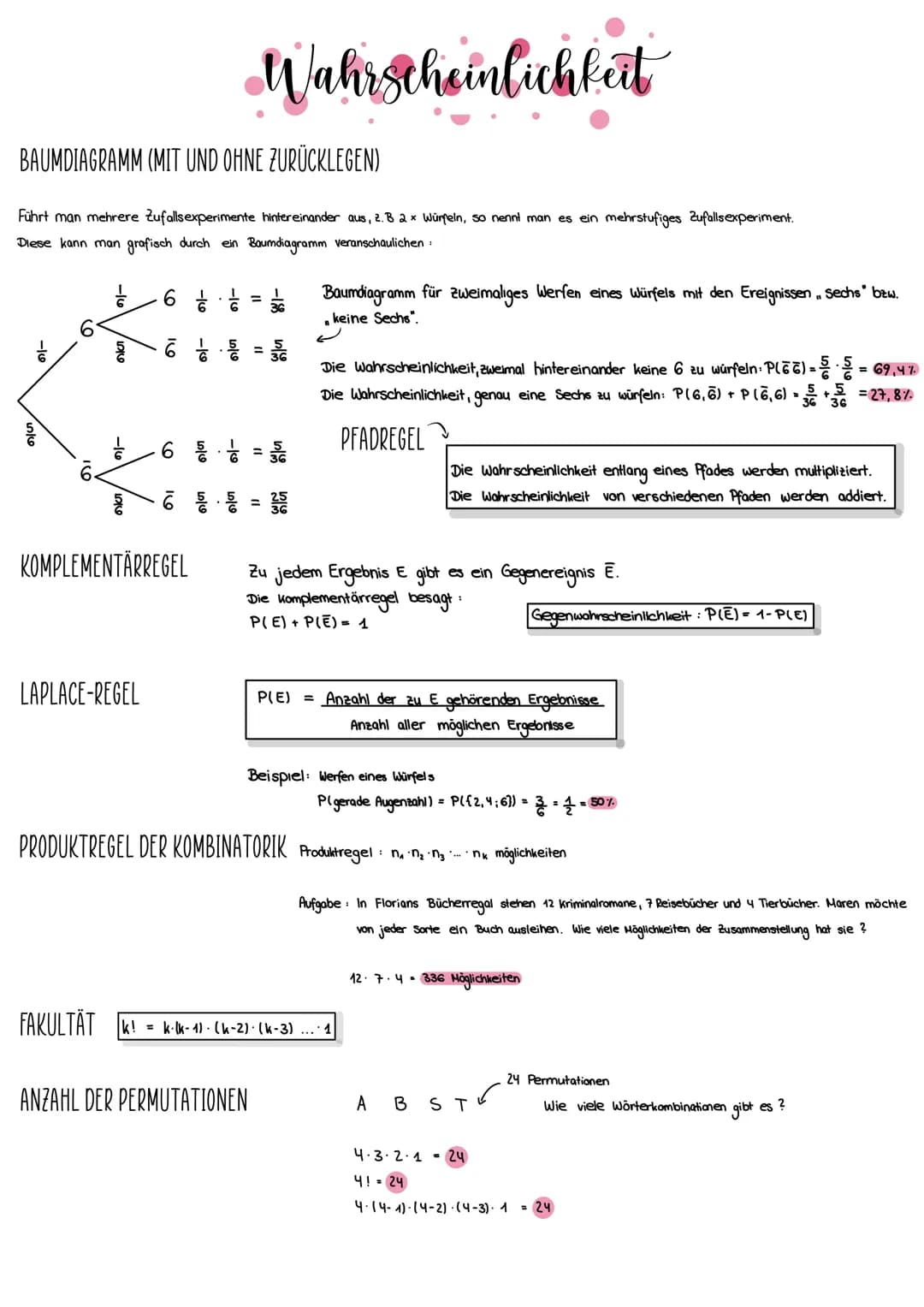 BAUMDIAGRAMM (MIT UND OHNE ZURÜCKLEGEN)
Führt man mehrere Zufallsexperimente hintereinander aus, 2.B 2 x Würfeln, so nennt man es ein mehrst