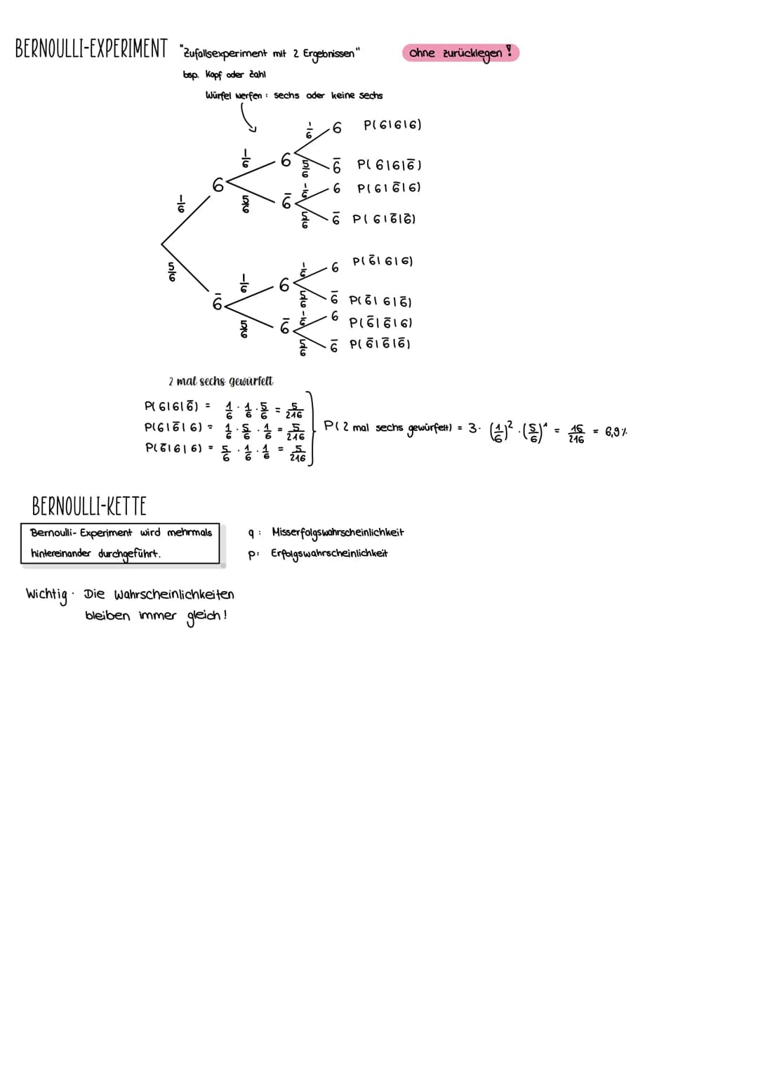 BAUMDIAGRAMM (MIT UND OHNE ZURÜCKLEGEN)
Führt man mehrere Zufallsexperimente hintereinander aus, 2.B 2 x Würfeln, so nennt man es ein mehrst