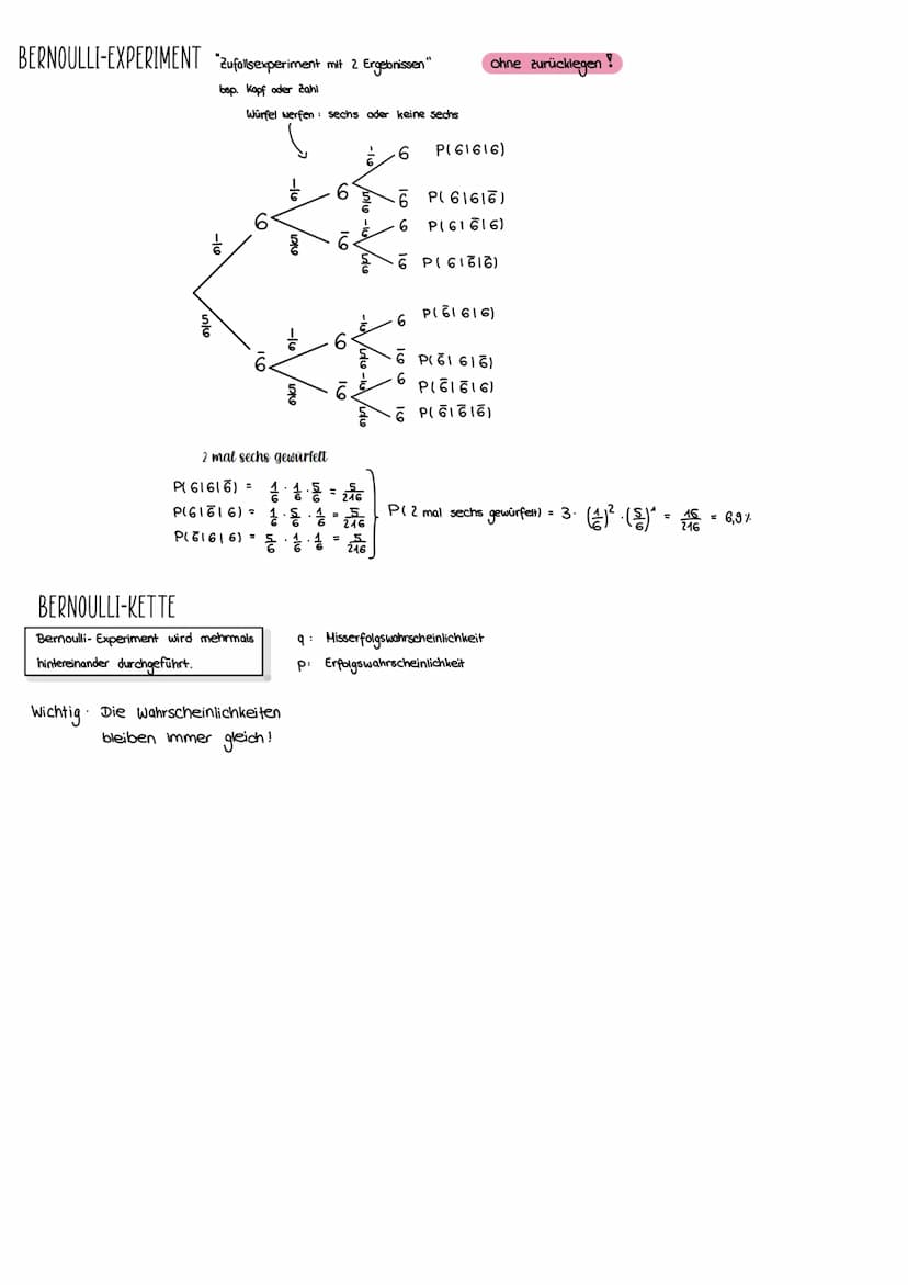 BAUMDIAGRAMM (MIT UND OHNE ZURÜCKLEGEN)
Führt man mehrere Zufallsexperimente hintereinander aus, 2.B 2 x Würfeln, so nennt man es ein mehrst
