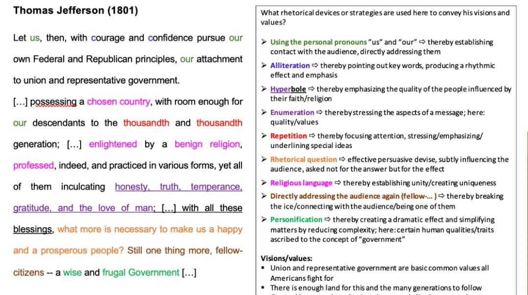 Analysing political speeches (rethorical devices)