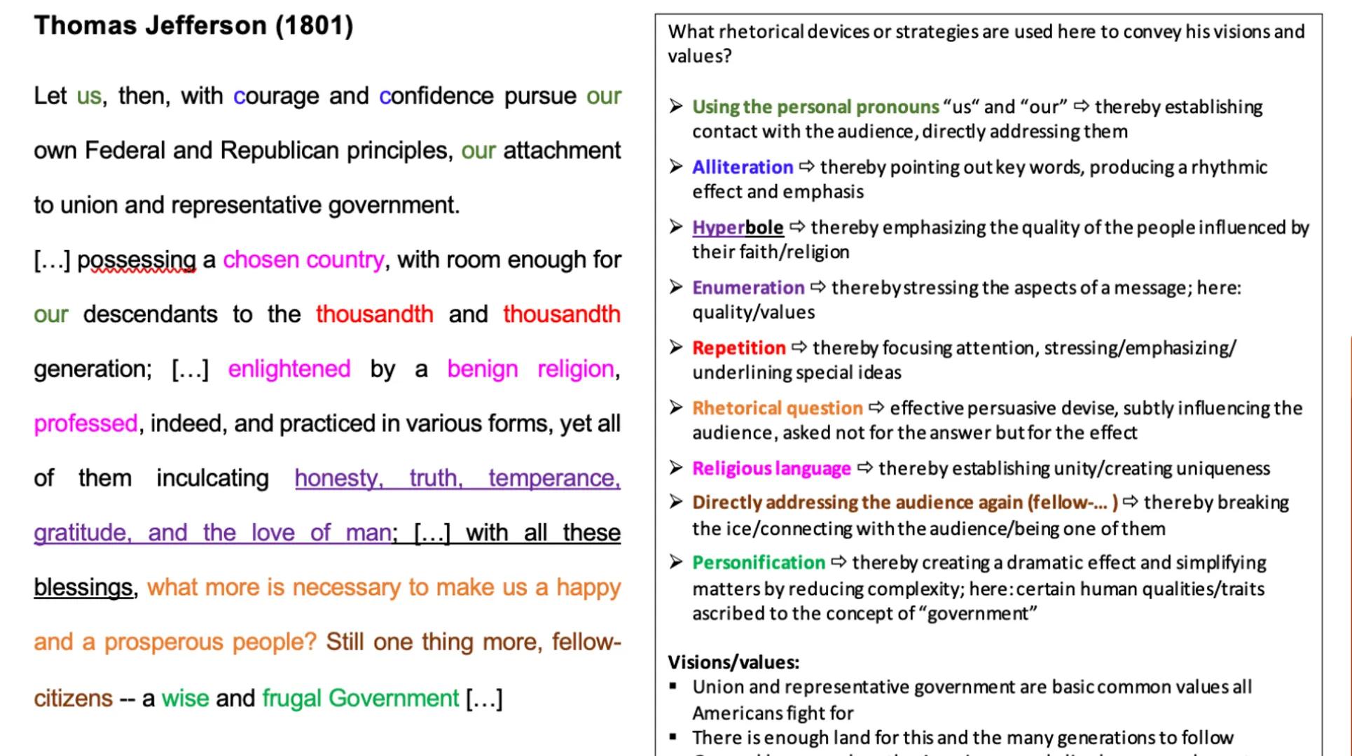 Thomas Jefferson (1801)
Let us, then, with courage and confidence pursue our
own Federal and Republican principles, our attachment
to union 