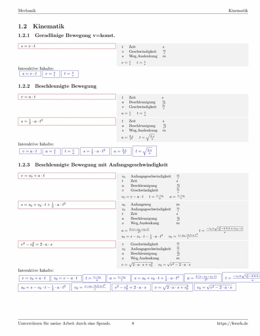 Inhaltsverzeichnis
1 Mechanik
1.1 Grundlagen Mechanik
1.1.1 Gewichtskraft
1.1.2 Kräfte
1.1.3 Dichte
1.1.4 Wichte
1.1.5 Reibung ..
1.1.6 Schi