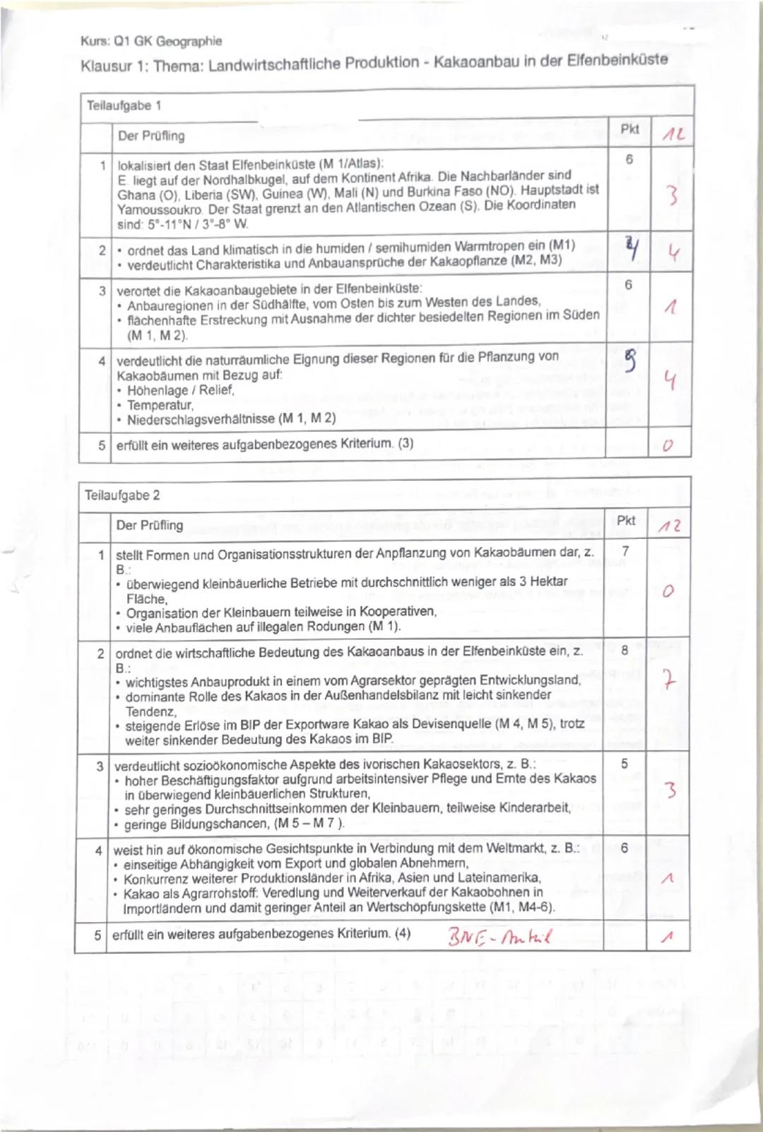 Jahrgangsstufe Q1
Grundkurs Geographie
Name:
1. Klausur
Thema: Landwirtschaftliche Produktion im globalen Wettbewerb - Das Beispiel Kakaoanb