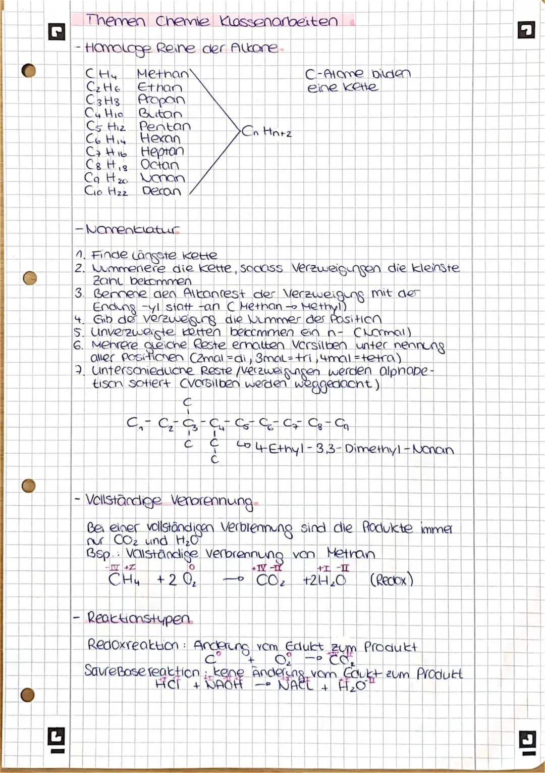 Alkane, Isomere, Halogenisierung usw.