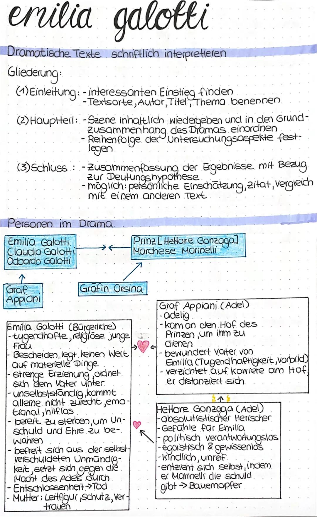 # emilia galotti

Dramatische Texte schriftlich interpretieren

Gliederung:

(1) Einleitung: -interessanten Einstieg finden
																