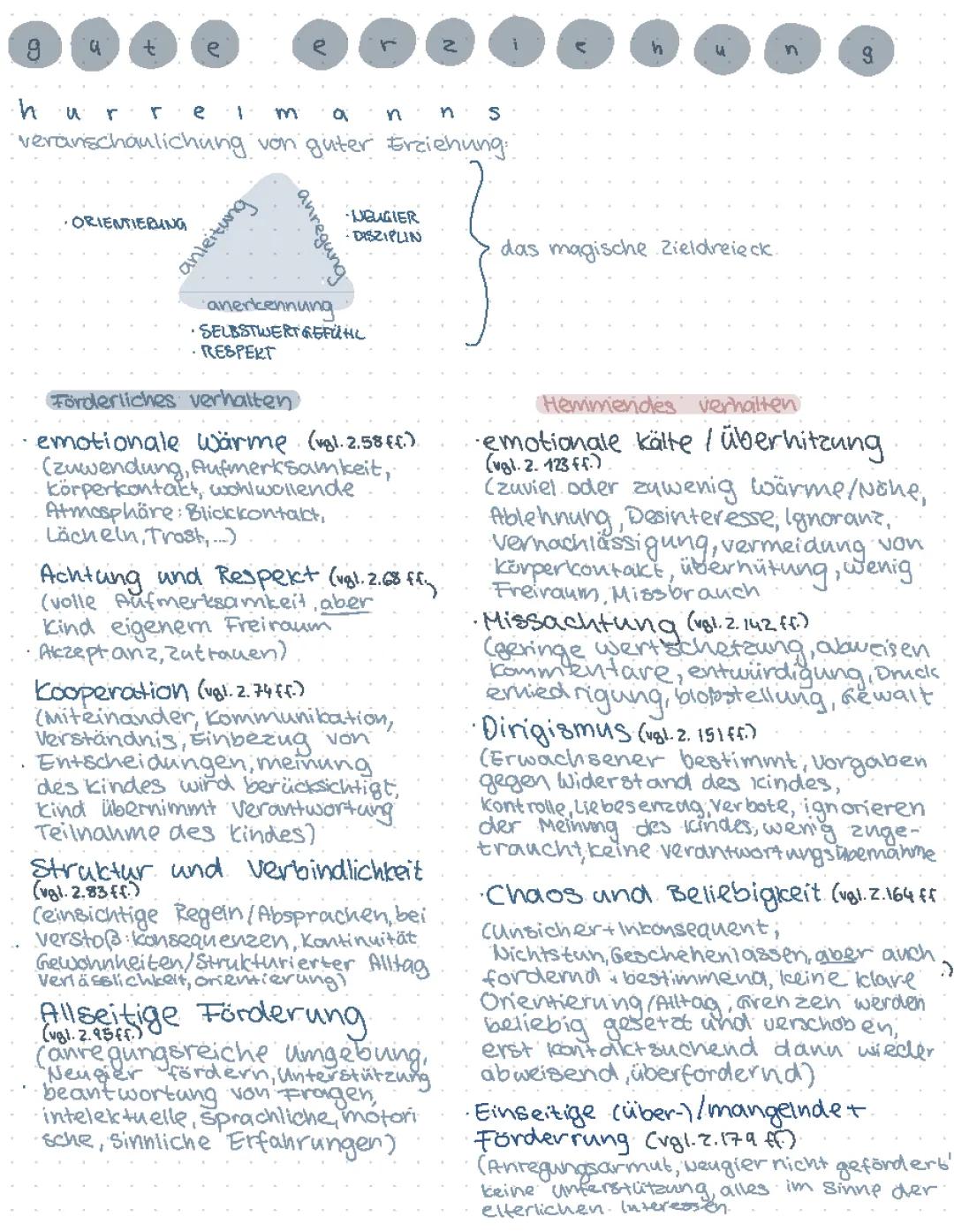 Hurrelmann Theorie einfach erklärt: Zusammenfassung, Erziehung, Entwicklungsaufgaben & mehr