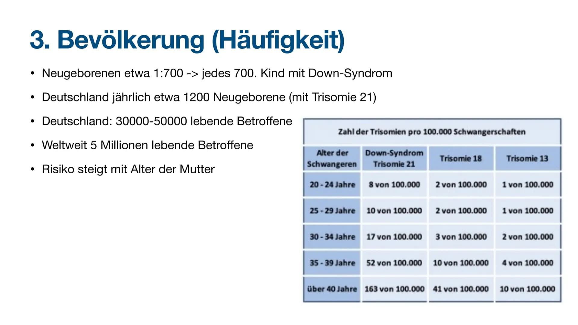 Trisomie 21 Inhaltsverzeichnis
1. Allgemeine Informationen
2. Krankheitsbild
2.1. Äußerliche Merkmale
2.2. Gesundheitliche Folgen
3. Bevölke
