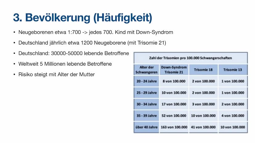 Trisomie 21 Inhaltsverzeichnis
1. Allgemeine Informationen
2. Krankheitsbild
2.1. Äußerliche Merkmale
2.2. Gesundheitliche Folgen
3. Bevölke