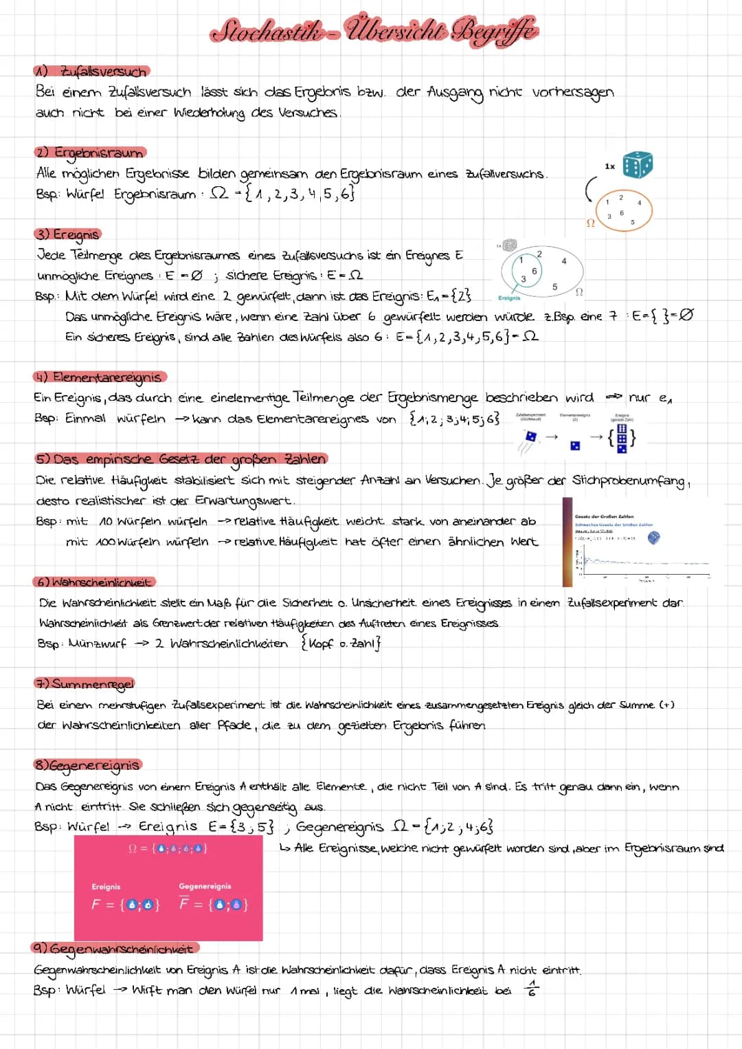 Stochastik Begriffe