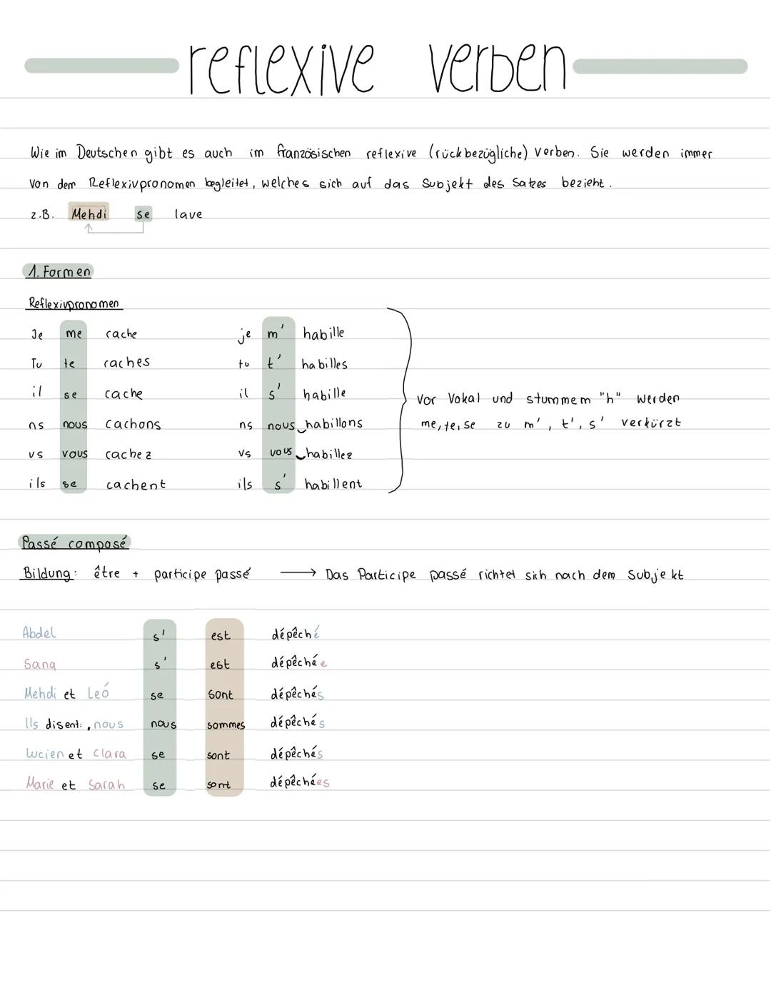 ·reflexive verben
Wie im Deutschen gibt es auch im französischen reflexive (rück bezügliche) Verben. Sie werden immer
Von dem Reflexivpronom