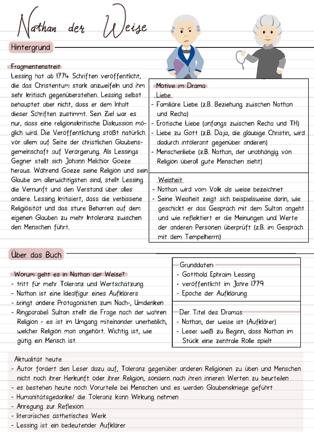 Nathan der Weise