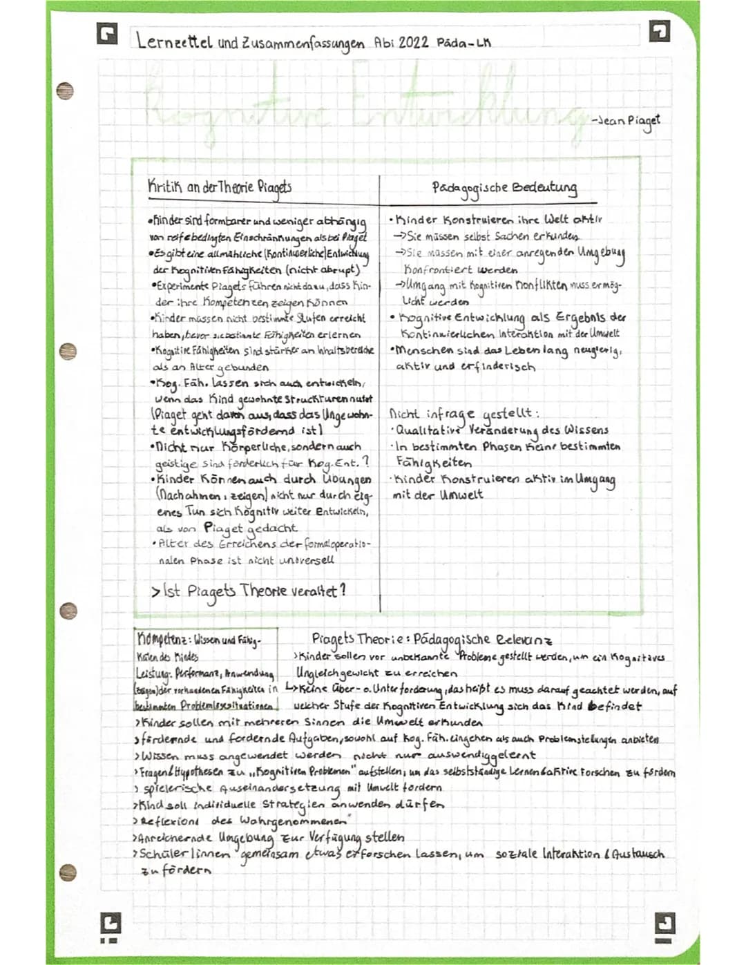 Lernzettel und Zusammenfassungen Abi 2022 Påda-LM
Kritik an der Theorie Piagets
hinder sind formbarer und weniger abhängig
von reifebedingte