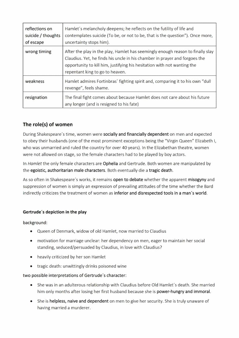 13.1. Hamlet
Key facts about the novel
●
●
●
●
●
Characters
●
Hamlet
●
full title: Hamlet - The Tragedy of Hamlet, Prince of Denmark
author: