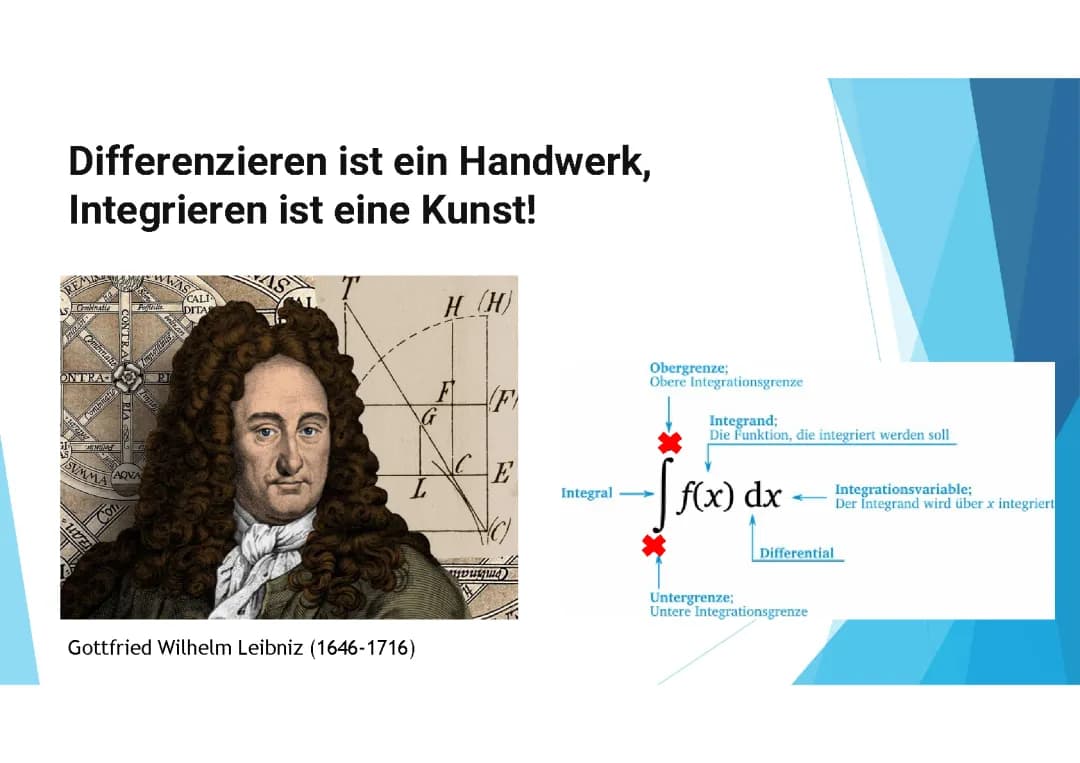 Stammfunktionen und unbestimmte Integrale