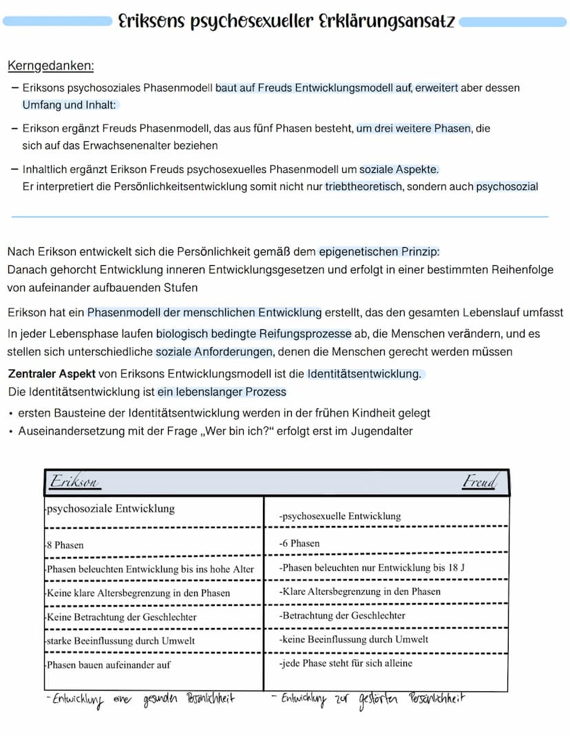 1. Erziehung in der Familie
2. Freuds psychosexueller Erklärungsansatz
3. Eriksons psychosozialer Erklärungsansatz
4. Kognitive Entwicklung 