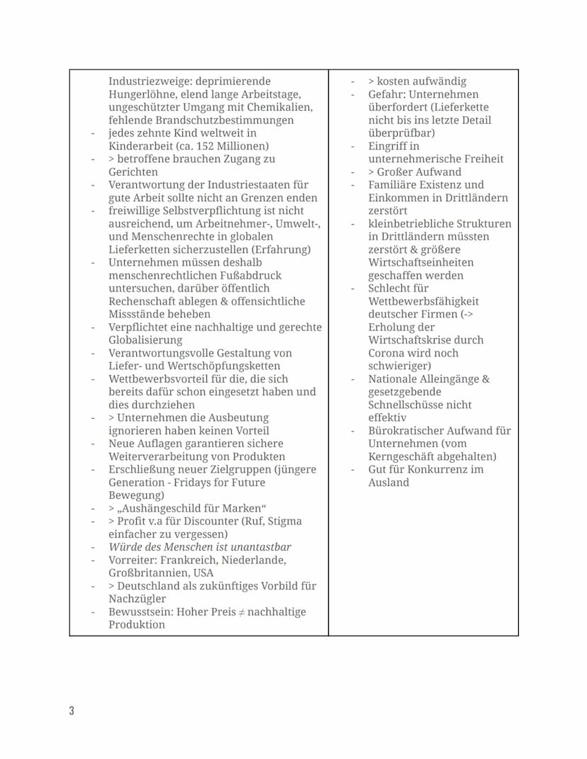 Check-Liste:
Globalisierung
0
Außenhandelstheorien
Vorteile Freihandel
Vorteile Protektionismus
WTO und Kritik
Lieferkettengesetz Vorteile
L