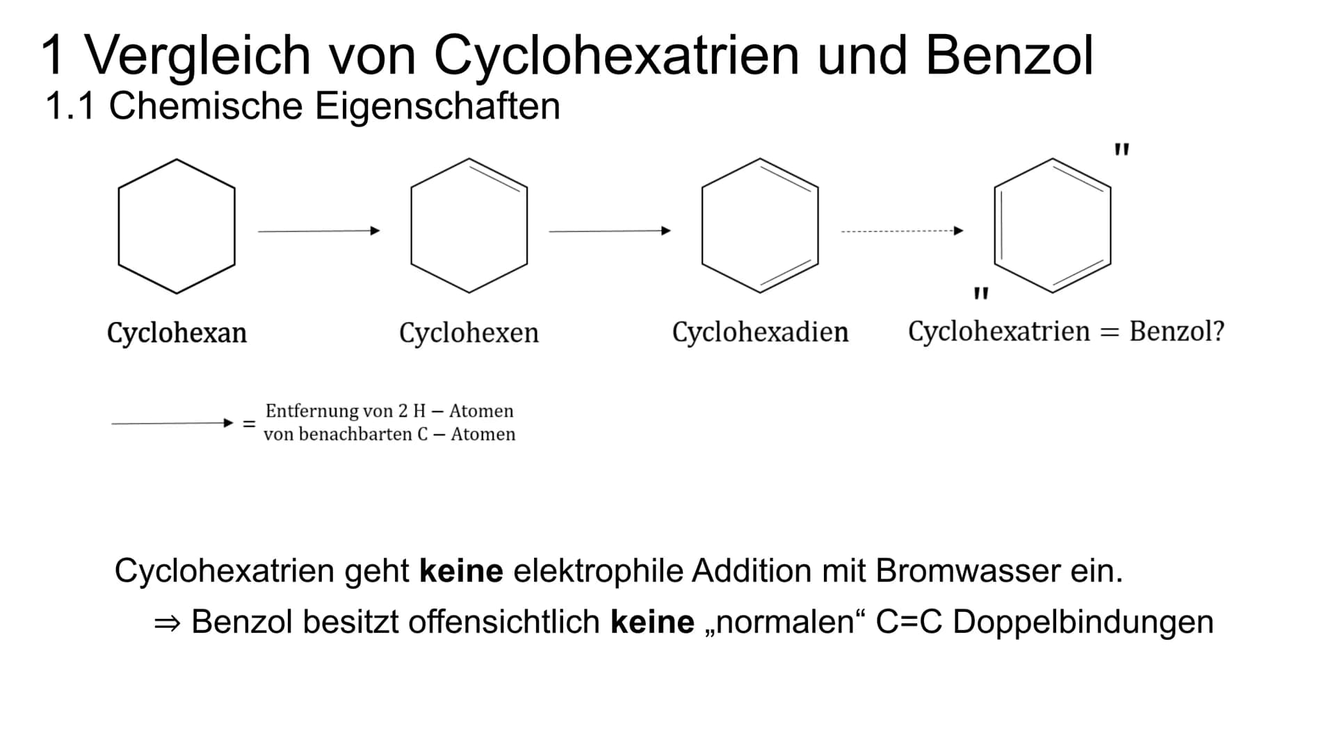 Herleitung der Benzolstruktur
unter Berücksichtigung der Röngtendiffraktion HERLEITUNG DER BENZOLSTRUKTUR
UNTER BERÜCKSICHTIGUNG DER
RÖNGTEN