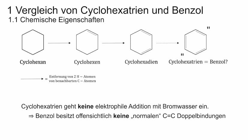 Herleitung der Benzolstruktur
unter Berücksichtigung der Röngtendiffraktion HERLEITUNG DER BENZOLSTRUKTUR
UNTER BERÜCKSICHTIGUNG DER
RÖNGTEN