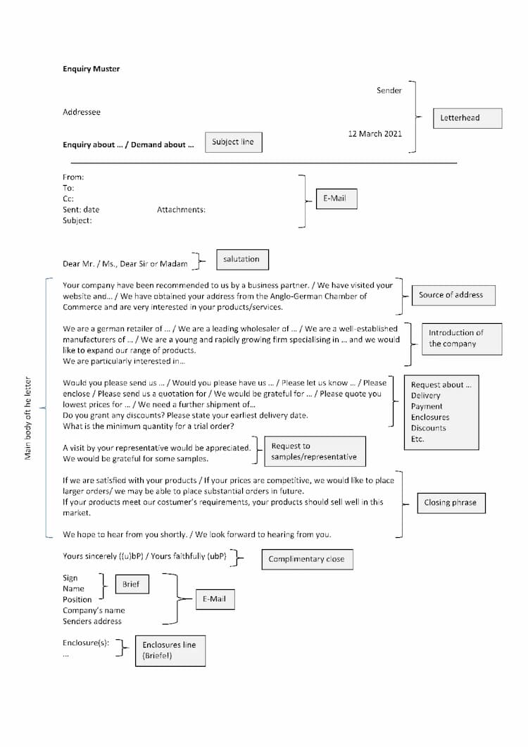 Know Enquiry/ Anfragen - Geschäftsbriefe thumbnail