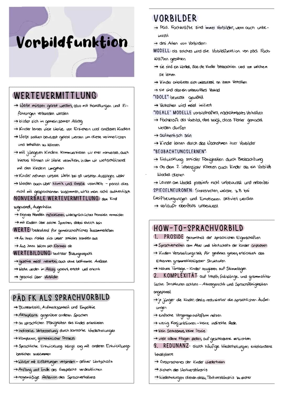 Modul 1 Professionalität und Berufsidentität