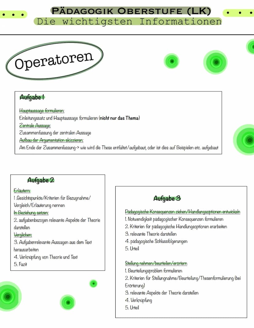PÄDAGOGIK OBERSTUFE (LK)
Die wichtigsten Informationen
Strukturiert Zusammenfassen
- üblicher Einleitungssatz mit allen gegeben
Angaben (Aut