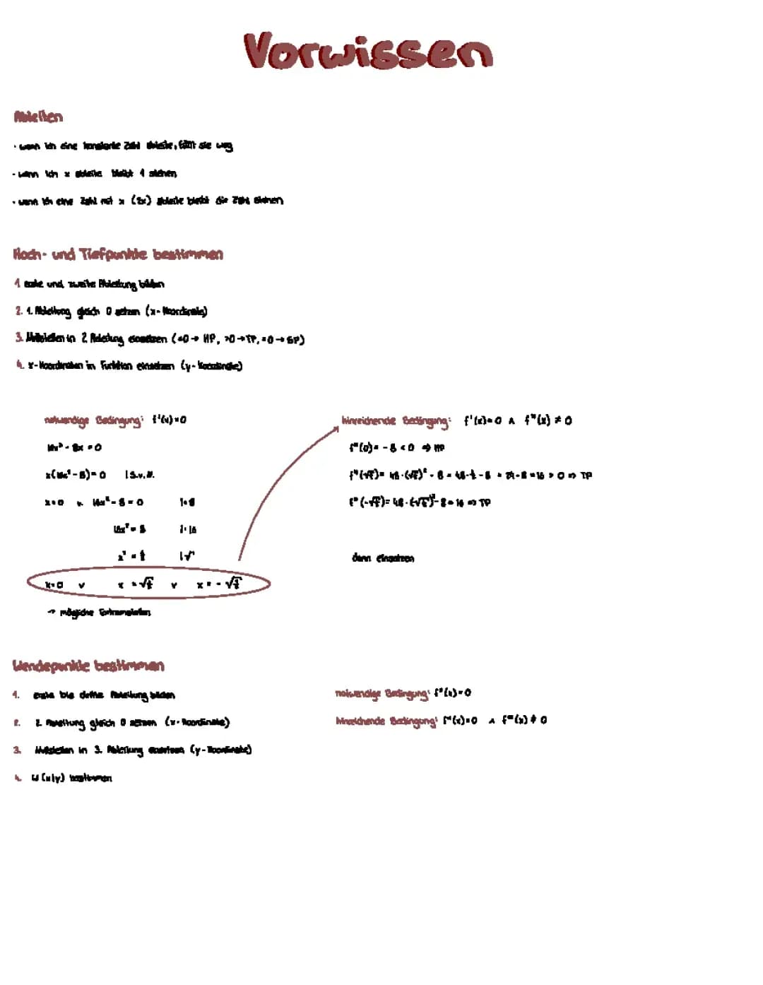 Exponential-/ und zusammengesetzte Funktionen