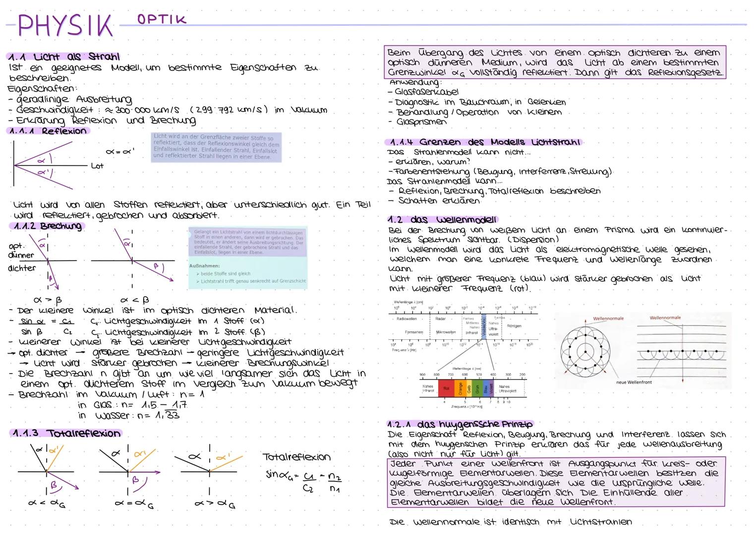 PHYSIK OPTIK
1.1 Licht als Strahl
Ist ein geeignetes Modell, um bestimmte Eigenschaften zu.
beschreiben.
Eigenschaften:
- geradlinige Ausbre