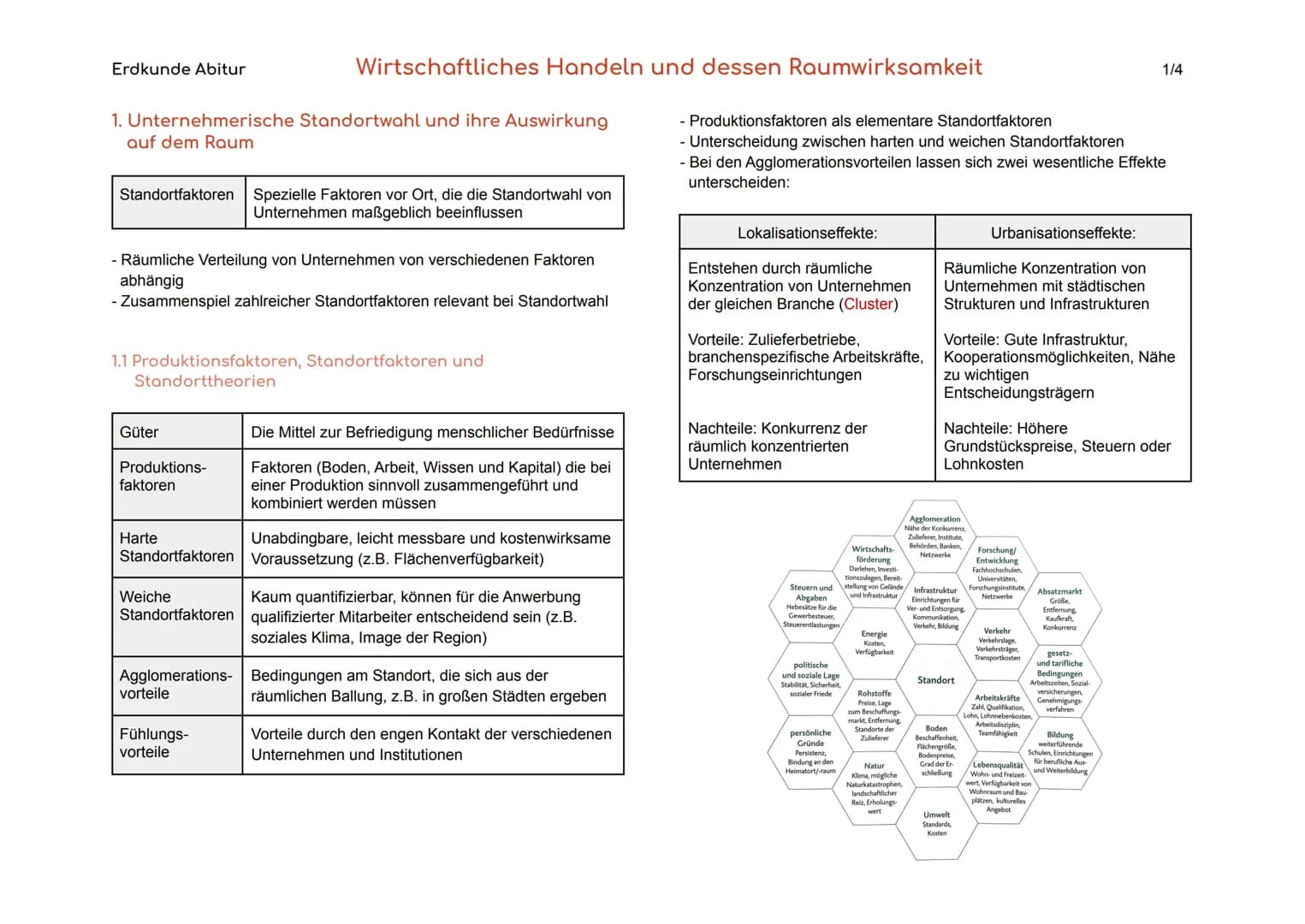 Erdkunde Abitur
1. Unternehmerische Standortwahl und ihre Auswirkung
auf dem Raum
Standortfaktoren Spezielle Faktoren vor Ort, die die Stand