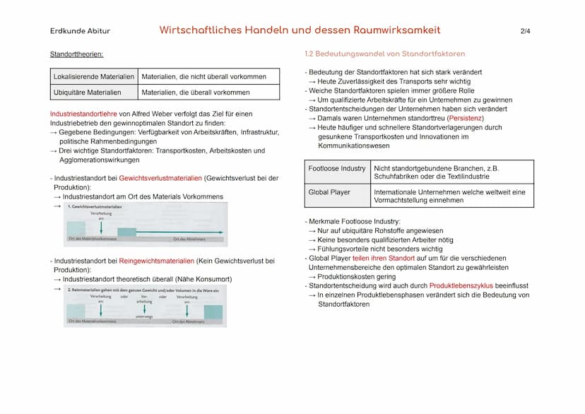 Erdkunde Abitur
1. Unternehmerische Standortwahl und ihre Auswirkung
auf dem Raum
Standortfaktoren Spezielle Faktoren vor Ort, die die Stand