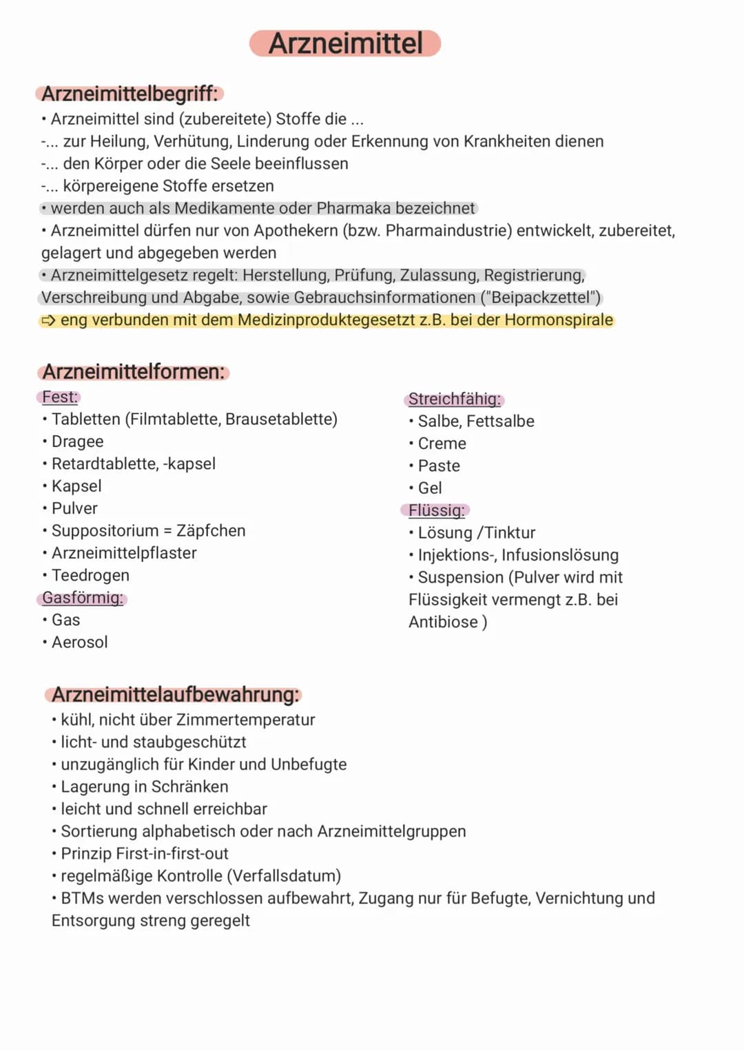 Arzneimittel Zusammenfassung