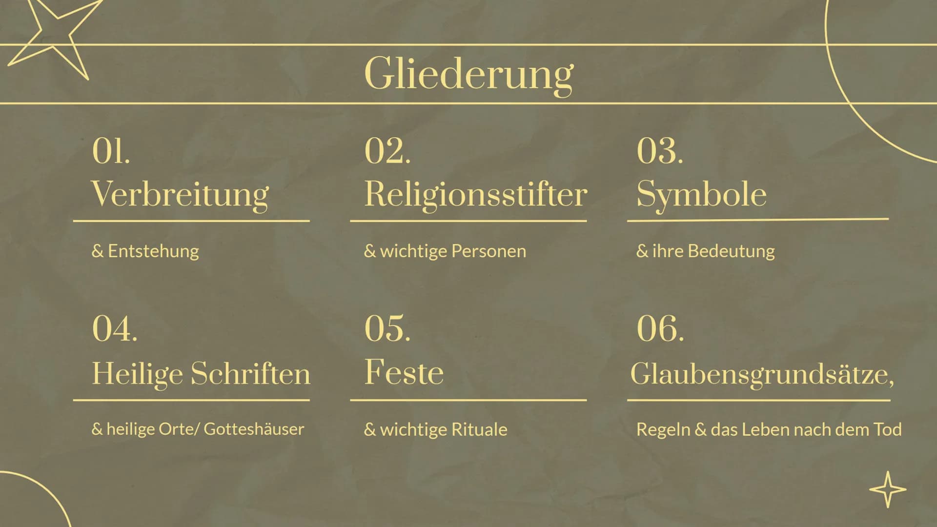 수
☆
3-
Hinduismus
eine Präsentation von
und 01.
Verbreitung
& Entstehung
04.
Heilige Schriften
& heilige Orte/Gotteshäuser
Gliederung
02.
Re