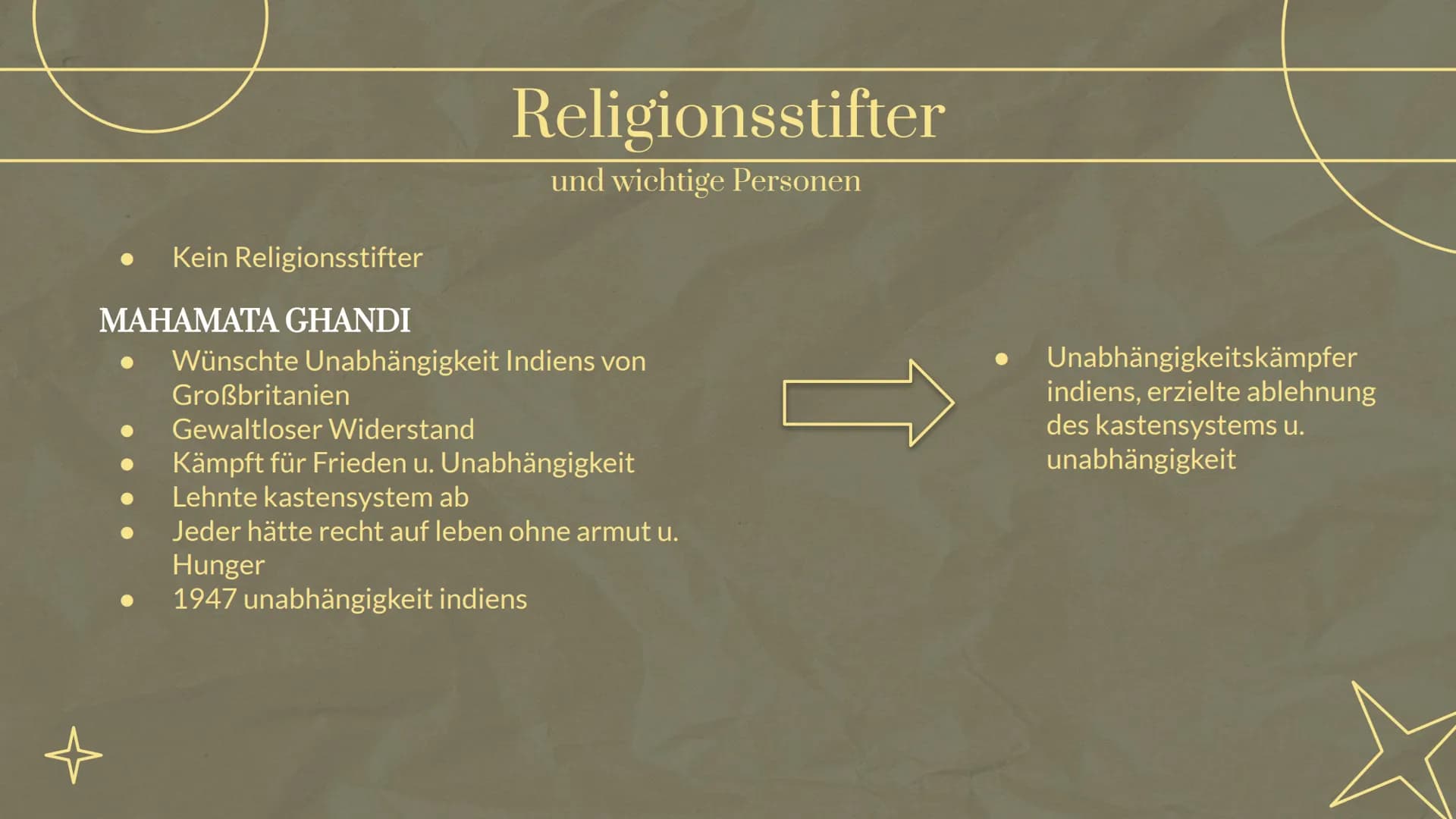 수
☆
3-
Hinduismus
eine Präsentation von
und 01.
Verbreitung
& Entstehung
04.
Heilige Schriften
& heilige Orte/Gotteshäuser
Gliederung
02.
Re