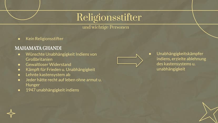 수
☆
3-
Hinduismus
eine Präsentation von
und 01.
Verbreitung
& Entstehung
04.
Heilige Schriften
& heilige Orte/Gotteshäuser
Gliederung
02.
Re