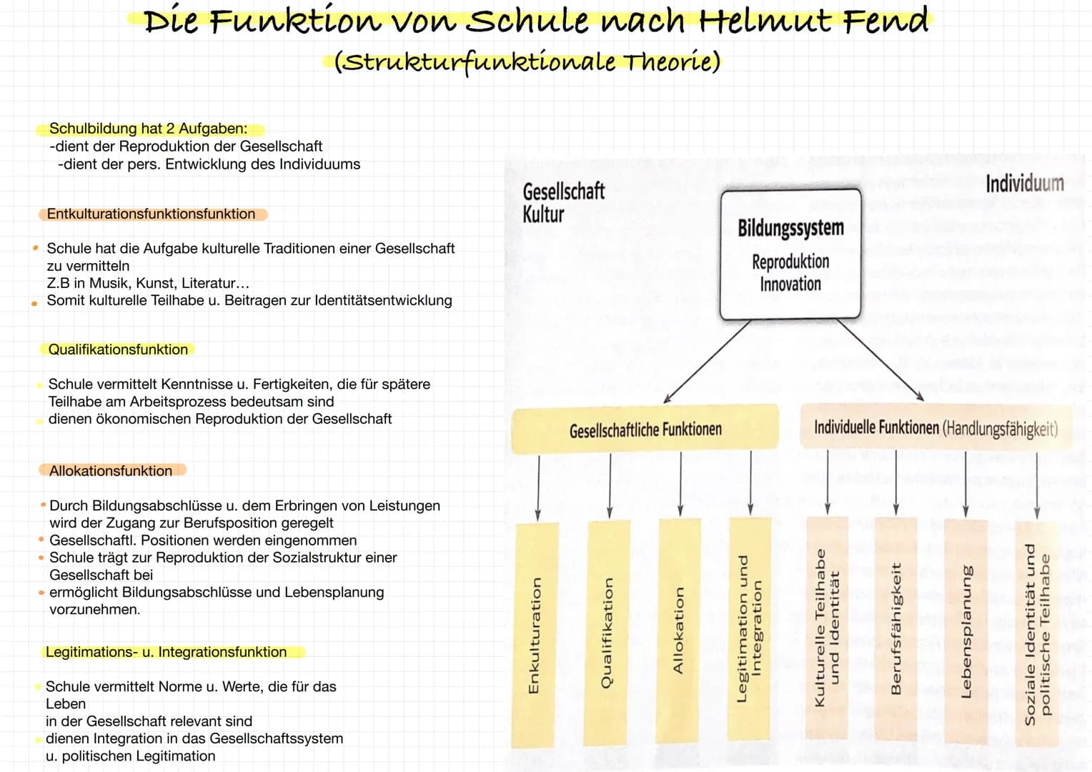 Die Funktion von Schule nach Helmut Fend
(Strukturfunktionale Theorie)
Schulbildung hat 2 Aufgaben:
-dient der Reproduktion der Gesellschaft