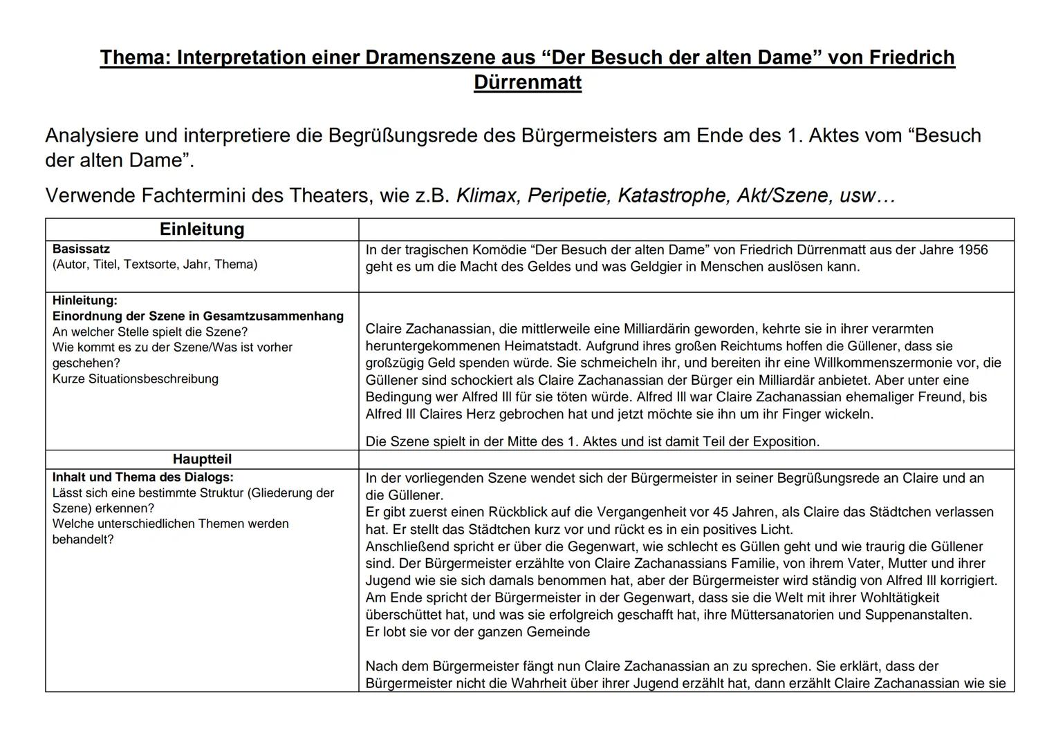 Thema: Interpretation einer Dramenszene aus "Der Besuch der alten Dame" von Friedrich
Dürrenmatt
Analysiere und interpretiere die Begrüßungs