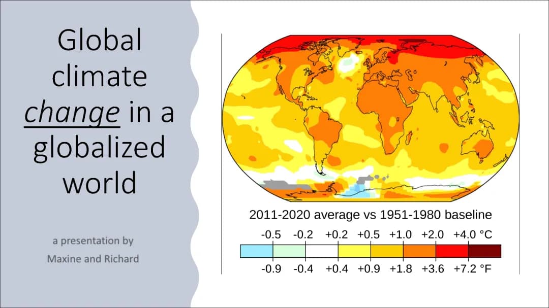 climate change 