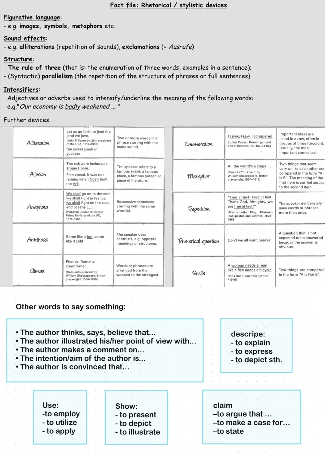 Summary
Schritt 1: Before writing
- Read the text carefully and highlight Key Words
-Divide the text up into parts and subsections
- Find an