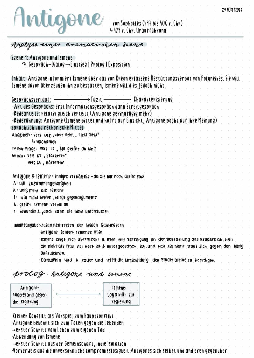 4. Antigone Antigone
Analyse einer dramatischen Szene
Szene 1: Antigone und Ismene
Gespräch-Dialog-Einstieg | Prolog | Exposition
von Sophok