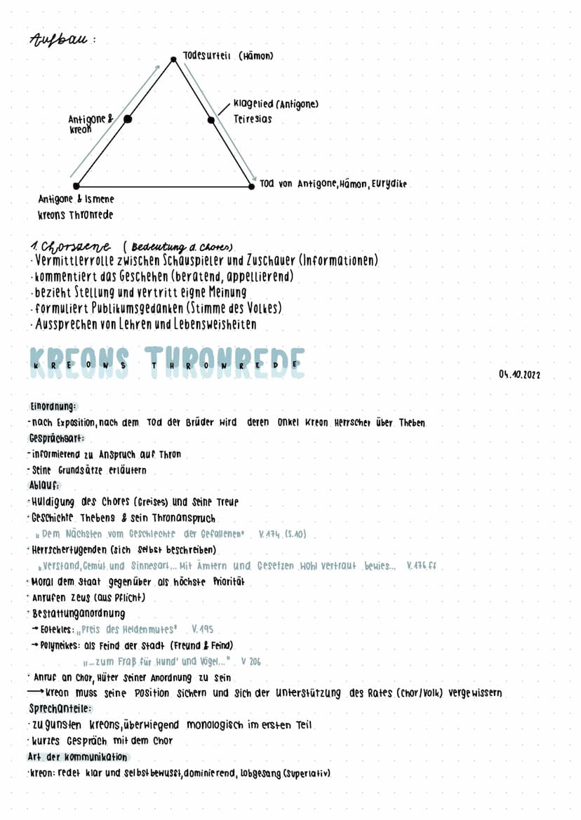 4. Antigone Antigone
Analyse einer dramatischen Szene
Szene 1: Antigone und Ismene
Gespräch-Dialog-Einstieg | Prolog | Exposition
von Sophok