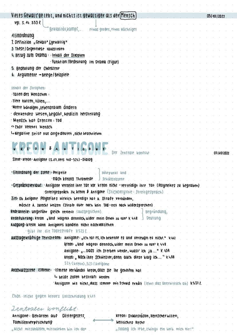 4. Antigone Antigone
Analyse einer dramatischen Szene
Szene 1: Antigone und Ismene
Gespräch-Dialog-Einstieg | Prolog | Exposition
von Sophok