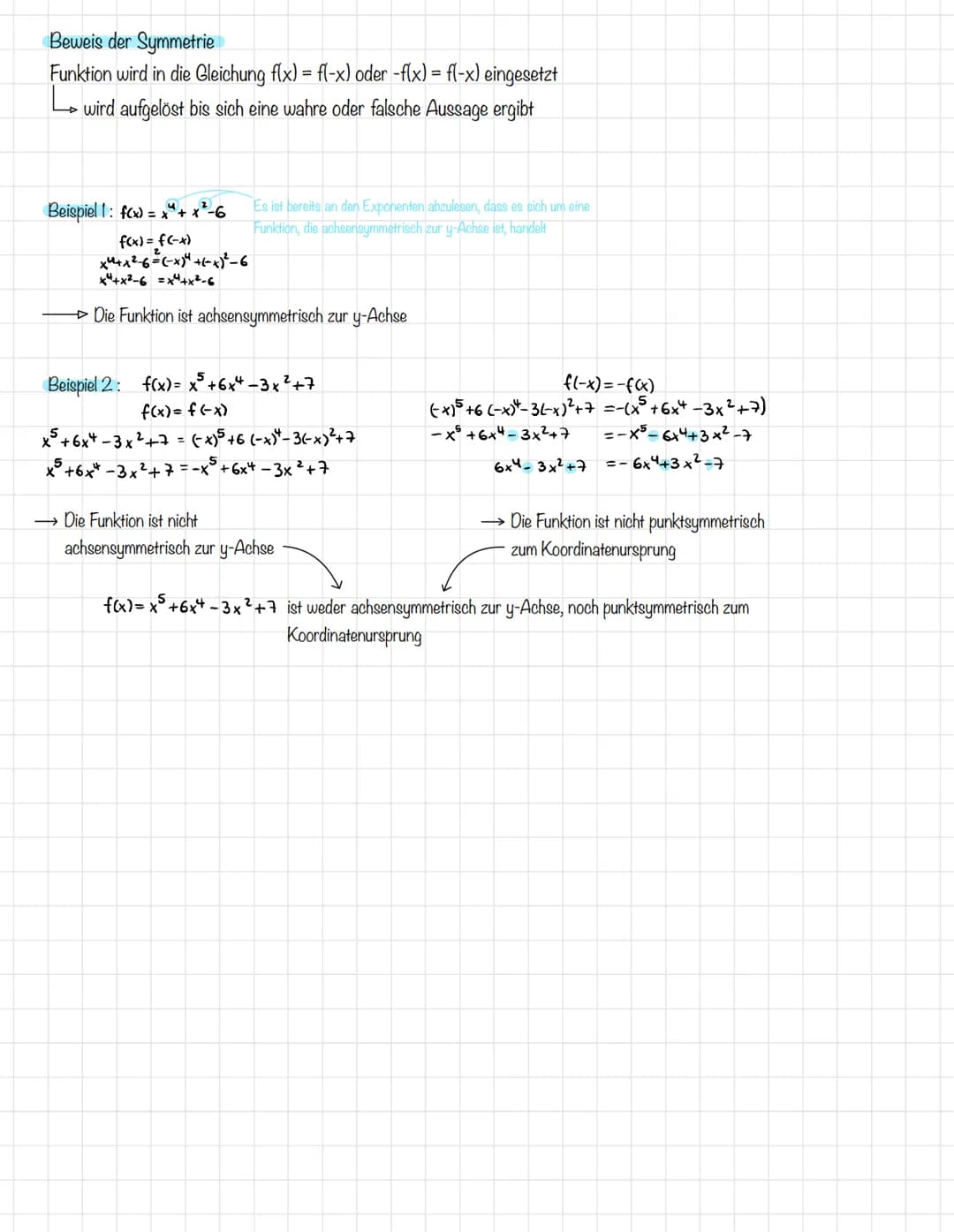 S
Achsensymmetrie zur y-Achse
Merkmale: alle Hochzahlen sind gerade Zahlen (zB
2,4,6,...)
Es gilt f(x) = f(-x)
Y M
Zum Beispiel
f(x)=x6-5x4-