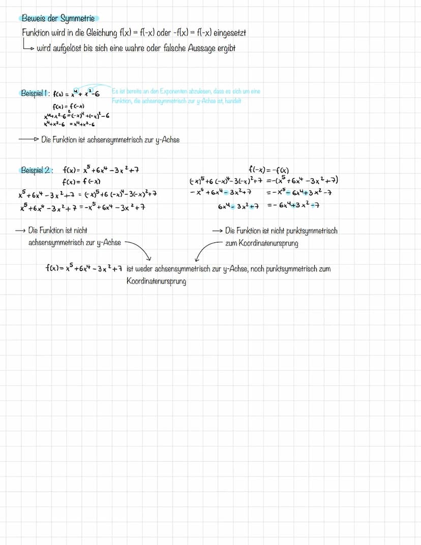 S
Achsensymmetrie zur y-Achse
Merkmale: alle Hochzahlen sind gerade Zahlen (zB
2,4,6,...)
Es gilt f(x) = f(-x)
Y M
Zum Beispiel
f(x)=x6-5x4-