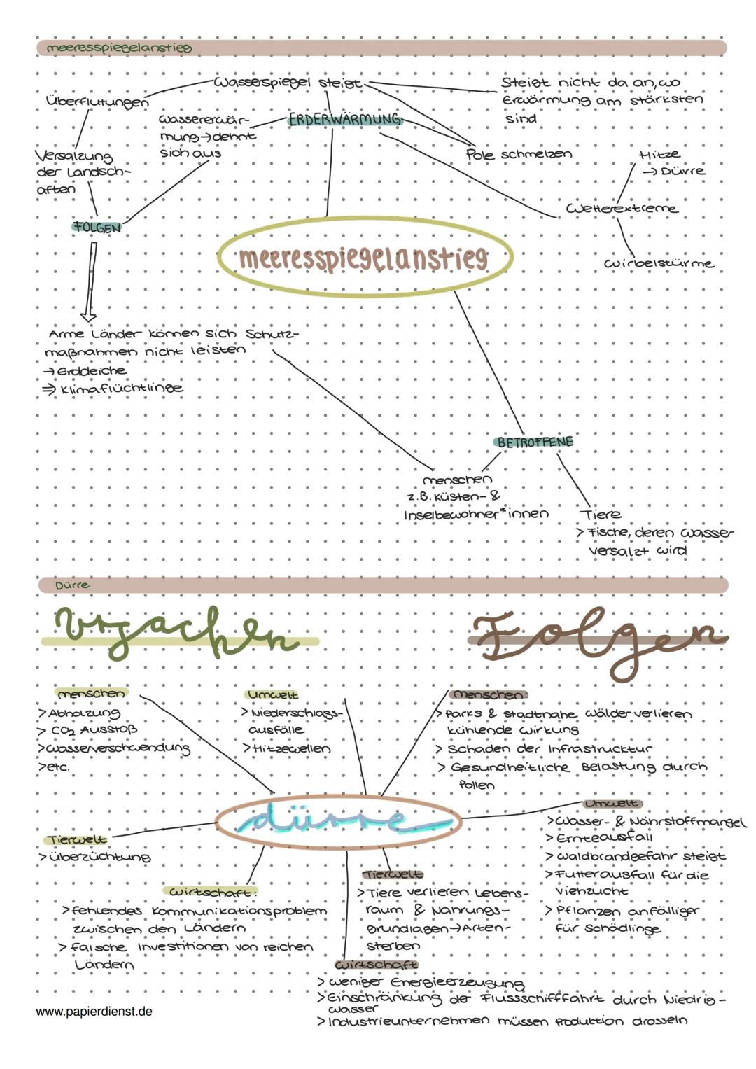 ဝ ဝ - ၁ဝဝဝ ခံ ယ် Housaon na cou
auf der Erde?
abgestrahite wärmeenergie
a polà aup so augis auuos ာ apn soo abase (S ရဲ့ SD 8 ) ယပ၁ဝ aia
ထm 
