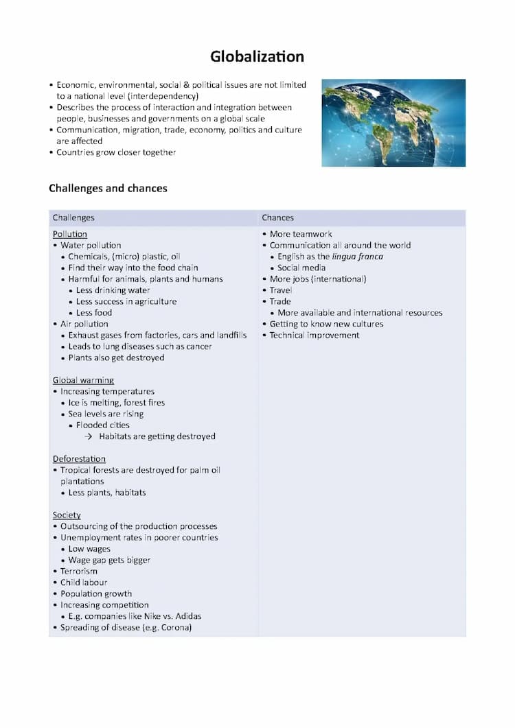 Know Globalization (Abi 2022) thumbnail