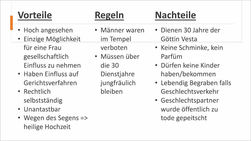 
<h2 id="gttinvesta">Göttin Vesta</h2>
<p>Die vestalinnen waren die Priesterinnen der Göttin Vesta. Diese Göttin war die keusche Göttin des 