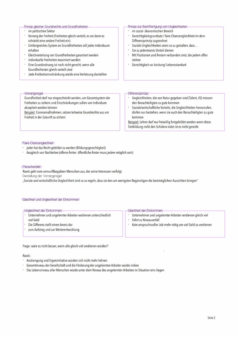 erect
Gerechtigkeit
Gleichbehandlung
- Eine Entscheidung mit der jeder zufrieden ist
- Urzustand (theoretisch)
Gleiche Chancen für alle
Ungl